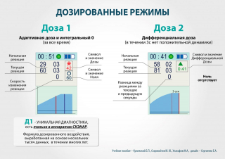 СКЭНАР-1-НТ (исполнение 01)  в Абинске купить Скэнар официальный сайт - denasvertebra.ru 